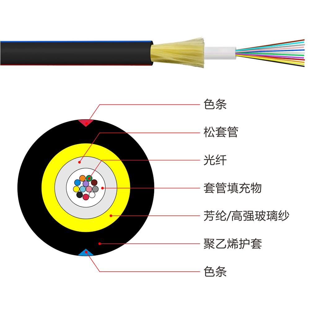 JET����/�����ò��߹��£�GYFXTY��