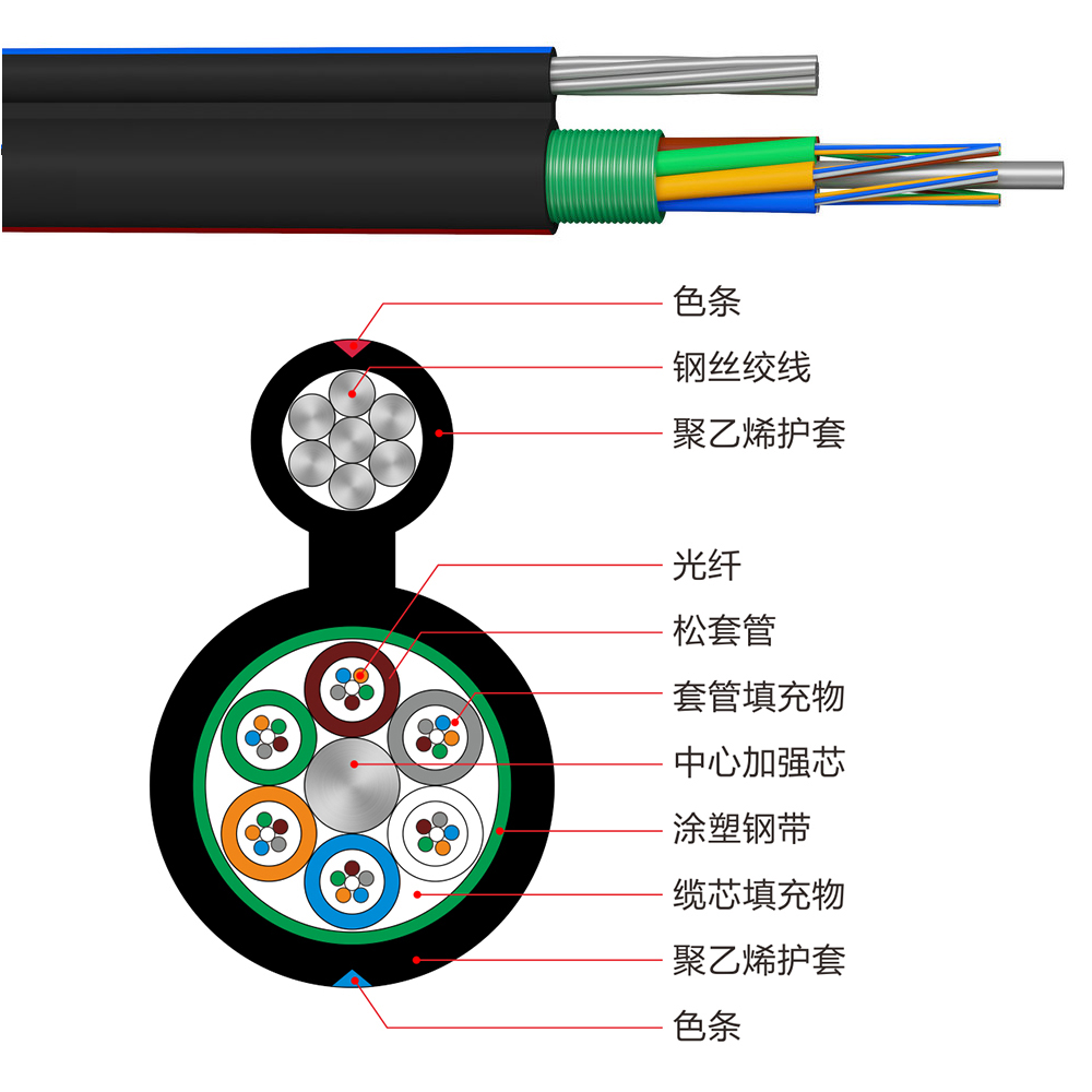 ���8���͹��£�GYTC8S��