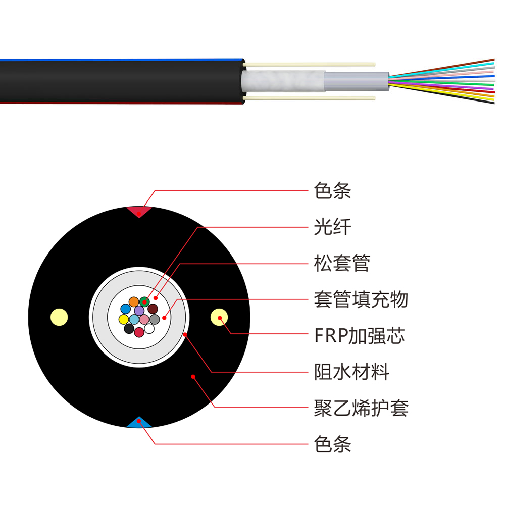 ���Ĺ�ʽ�ǽ���������װ���£�GYFXY��