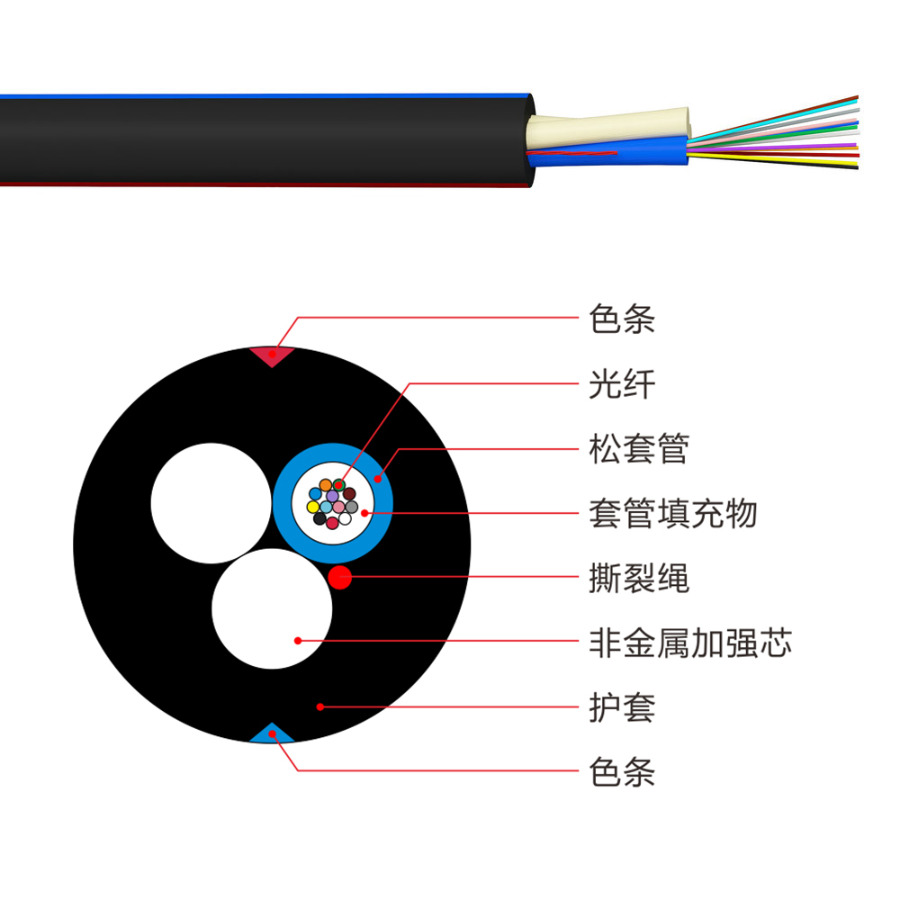 ˫FRP�Գ�ʽ����(GYFFY)